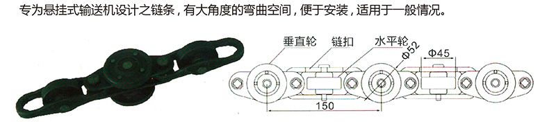 4 五吨水平轮重型链条.jpg