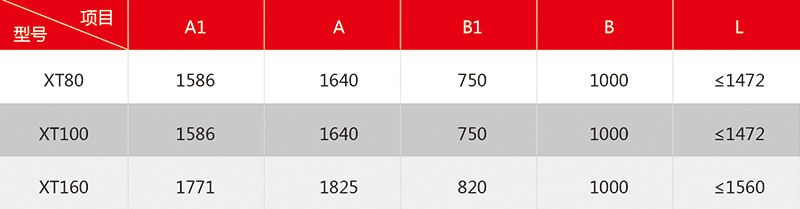 9 XT直向驱动表格.jpg